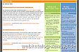 Webkatalog Blog