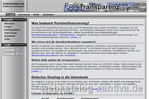 Politische Datenbank