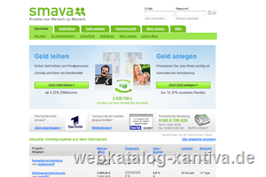 Kredite bei Smava